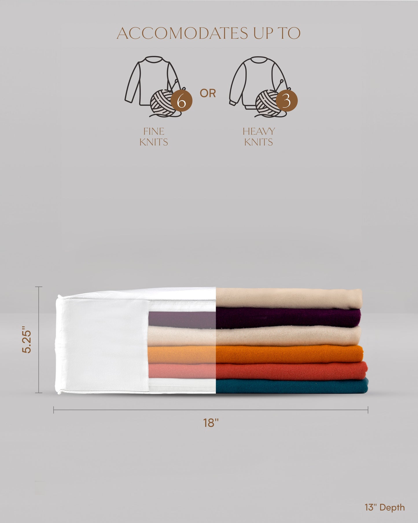 diagram of the white cube and how many knits it fits 